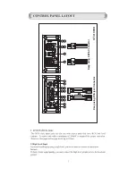 Preview for 6 page of Cycle Sounds ST4.1000D User Manual