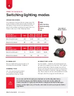 Предварительный просмотр 6 страницы Cycle Torch Bolt Combo User Manual