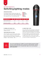 Preview for 6 page of Cycle Torch SHARK 500 User Manual