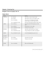 Preview for 15 page of CycleOps Joule 3.0 User Manual