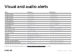 Preview for 13 page of cycliq Fly12 CE122 User Manual