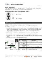 Предварительный просмотр 5 страницы Cyclogic CL-MC03** Series Instruction Manual