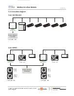 Предварительный просмотр 6 страницы Cyclogic CL-MC03** Series Instruction Manual