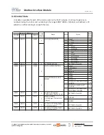 Предварительный просмотр 9 страницы Cyclogic CL-MC03** Series Instruction Manual