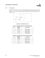 Предварительный просмотр 14 страницы CyClone 2400-31 Maintenance & Support Manual