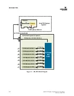 Предварительный просмотр 4 страницы CyClone 600-2708 PCI Express User Manual