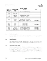 Предварительный просмотр 31 страницы CyClone 600-2712 User Manual