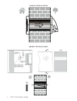 Предварительный просмотр 6 страницы CyClone CG110 Installation And Operation Instructions Manual