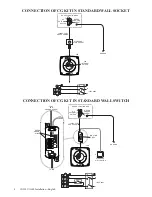 Предварительный просмотр 8 страницы CyClone CG110 Installation And Operation Instructions Manual