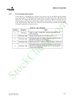 Предварительный просмотр 16 страницы CyClone COMPACTPCI-810 User Manual