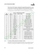 Предварительный просмотр 30 страницы CyClone COMPACTPCI-810 User Manual