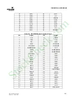 Предварительный просмотр 34 страницы CyClone COMPACTPCI-810 User Manual