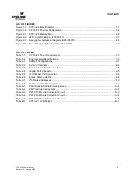 Предварительный просмотр 3 страницы CyClone COMPACTPCI-824 FEP BLADE INTELLIGENT I/O CONTROLLER User Manual