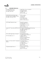 Предварительный просмотр 9 страницы CyClone COMPACTPCI-824 FEP BLADE INTELLIGENT I/O CONTROLLER User Manual