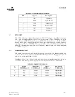 Предварительный просмотр 15 страницы CyClone COMPACTPCI-824 FEP BLADE INTELLIGENT I/O CONTROLLER User Manual