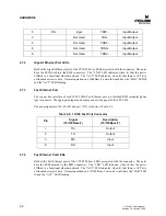 Предварительный просмотр 16 страницы CyClone COMPACTPCI-824 FEP BLADE INTELLIGENT I/O CONTROLLER User Manual