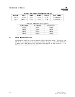 Предварительный просмотр 23 страницы CyClone COMPACTPCI-824 FEP BLADE INTELLIGENT I/O CONTROLLER User Manual