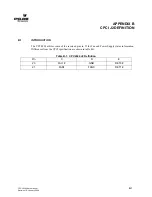 Предварительный просмотр 27 страницы CyClone COMPACTPCI-824 FEP BLADE INTELLIGENT I/O CONTROLLER User Manual