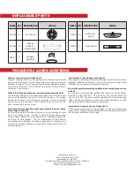 Предварительный просмотр 2 страницы CyClone CY-3000R Use And Care Manual