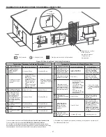 Предварительный просмотр 27 страницы CyClone HE 130 Series Instruction Manual