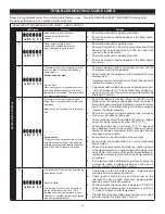 Предварительный просмотр 34 страницы CyClone HE 130 Series Instruction Manual