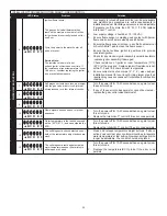 Предварительный просмотр 35 страницы CyClone HE 130 Series Instruction Manual