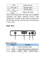 Предварительный просмотр 5 страницы CyClone Micro 2+ User Manual