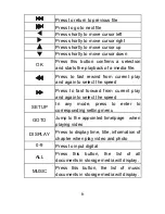 Предварительный просмотр 8 страницы CyClone Micro 2+ User Manual