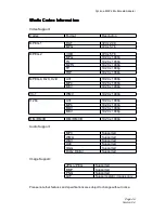 Предварительный просмотр 42 страницы CyClone MKV 1080P User Manual