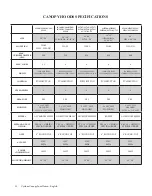 Предварительный просмотр 12 страницы CyClone SC322 Installation And Operation Instructions Manual