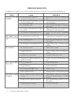 Предварительный просмотр 38 страницы CyClone SC322 Installation And Operation Instructions Manual