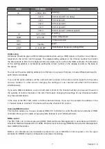 Preview for 7 page of Cyclops Lighting FR-150C User Manual