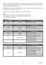 Preview for 8 page of Cyclops Lighting FR-150C User Manual