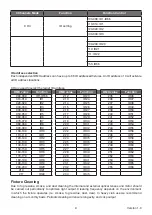 Preview for 9 page of Cyclops Lighting FR-150C User Manual