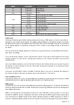 Preview for 7 page of Cyclops Lighting FR-200F User Manual