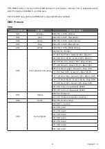 Preview for 8 page of Cyclops Lighting FR-200F User Manual