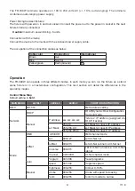 Preview for 8 page of Cyclops Lighting FR-300W User Manual