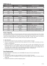 Preview for 15 page of Cyclops Lighting FR-300W User Manual