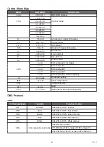 Preview for 8 page of Cyclops Lighting FR-40F User Manual