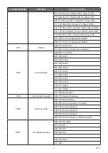 Preview for 9 page of Cyclops Lighting FR-40F User Manual