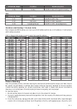 Preview for 11 page of Cyclops Lighting FR-40F User Manual