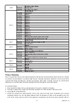 Предварительный просмотр 9 страницы Cyclops Lighting LEDE 100B User Manual