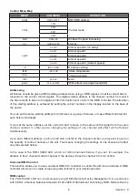 Preview for 6 page of Cyclops Lighting PAR-150WZ User Manual