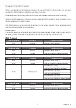 Preview for 7 page of Cyclops Lighting PAR-150WZ User Manual