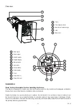 Предварительный просмотр 4 страницы Cyclops Lighting PAR-350C User Manual