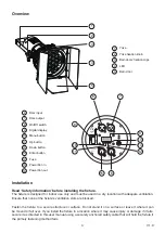 Preview for 4 page of Cyclops Lighting PAR-350T User Manual