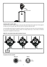 Предварительный просмотр 6 страницы Cyclops Lighting PR-250T User Manual