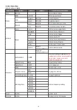 Предварительный просмотр 8 страницы Cyclops Lighting PR-250T User Manual