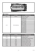 Preview for 14 page of Cyclops Lighting PR-350S User Manual