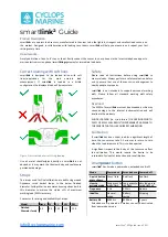 Cyclops Marine smartlink2 Manual preview